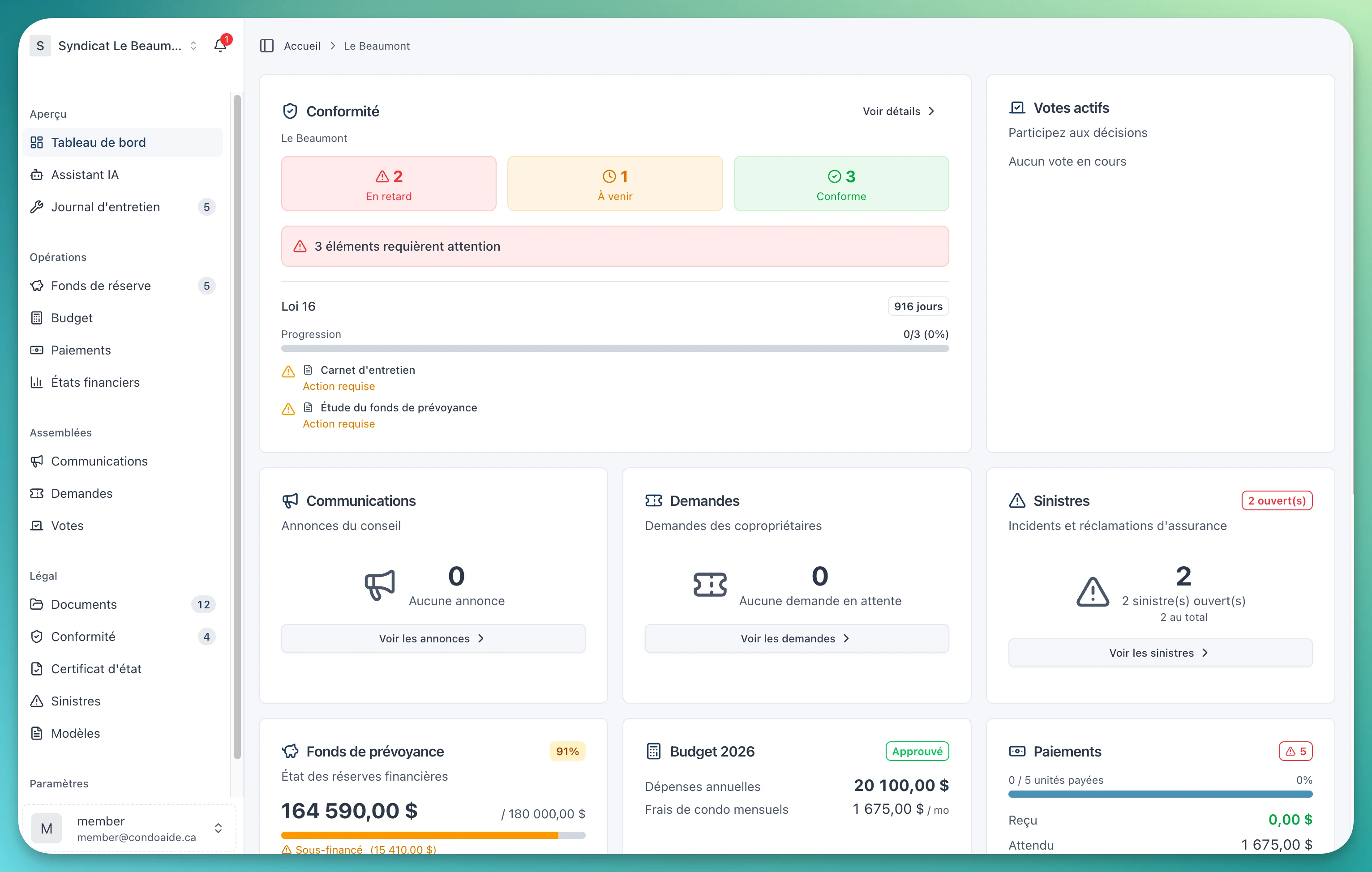 Aperçu du tableau de bord CondoAide — conformité, budget, assemblées et communications