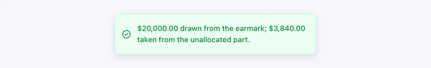 The message after confirming: « $20,000.00 drawn from the earmark; $3,840.00 taken from the unallocated part. »